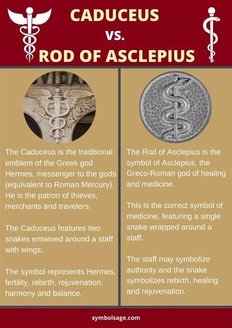 the caduceus and rod of asclepius symbols are depicted in this poster