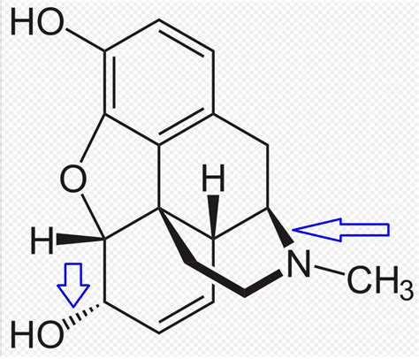 New nomenclature for stereochem just dropped : r/cursed_chemistry