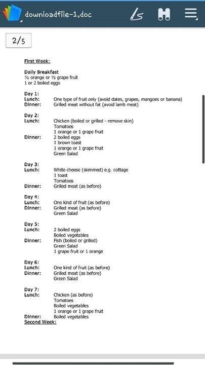 Chemical Diet 2/5 | Chemical diet, Types of fruit, Diet