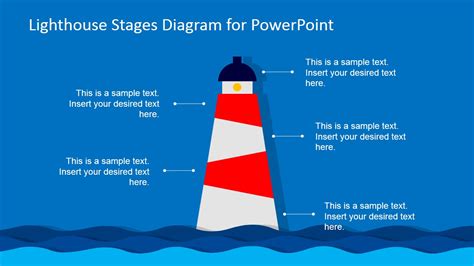 Lighthouse Stages Diagram Template for PowerPoint - SlideModel