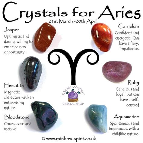 Aries Birthstones Crystal Set | Cristaux thérapeutiques, Pierres et ...