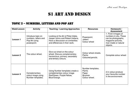 Pop Art Lesson Plans