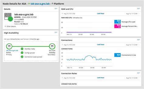 4 Top Tools for Reducing Network Latency | SolarWinds