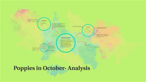 Poppies in October- Analysis by Alice Sharp on Prezi