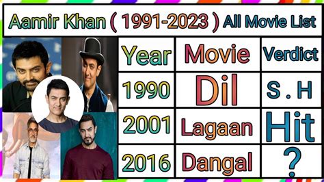 Aamir Khan All Movie List ( 1991-2023 ) | Amir Khan hit and flop movie ...