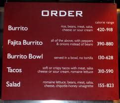 Chipotle Menu Prices Jan 2025 | SecretMenus