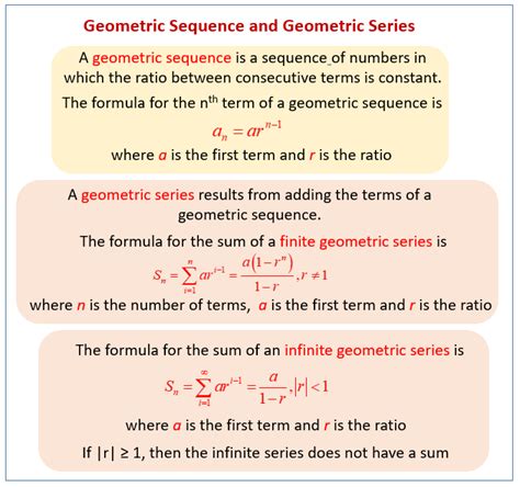 Geometric Sequences and Series (examples, solutions, videos)