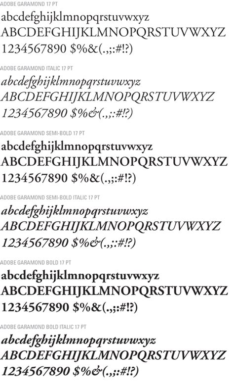 Official Fonts