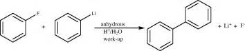 Synthesis of biphenyl from fluorobenzene and phenyl lithium. | Download Scientific Diagram