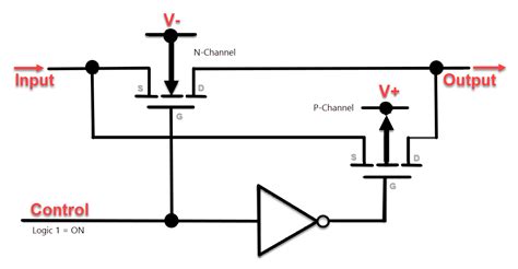 Analog Switch Circuit Diagram - Circuit Diagram