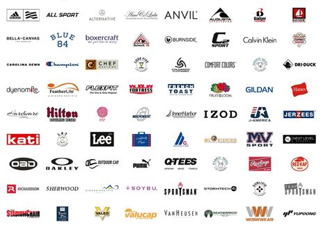 Sport Clothing Logos