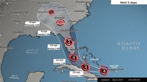 Timeline and path of Hurricane Irma as it approaches Florida | Fox 59