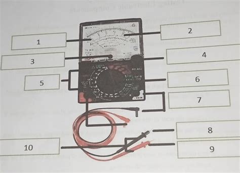 Identify the Parts of an Analog Multimeter or Multitester. in this ...