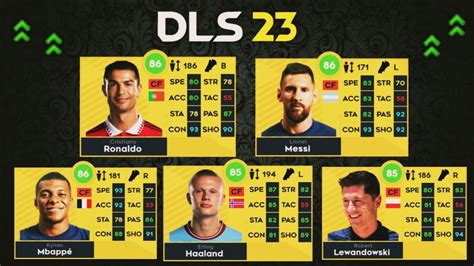 DLS 23 | Top 20 Best Players in Dream League Soccer 2023 - YouTube