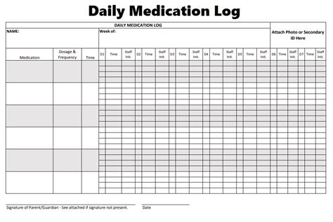 Medication Record Form Printable - Printable Forms Free Online