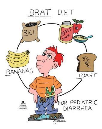 Treating Diarrhea & Vomiting in Kids - RxDx Healthcare