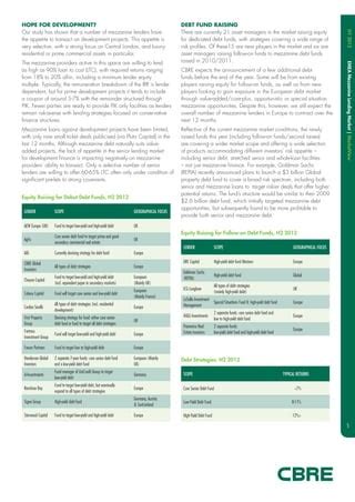 EMEA Mezzanine Market 2012 | PDF