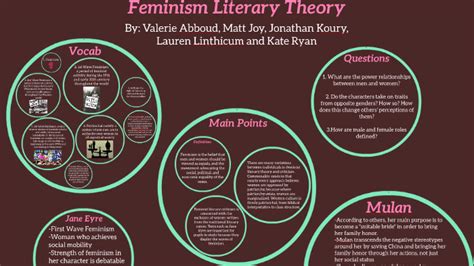 Feminism Literary Theory by Valerie Abboud on Prezi