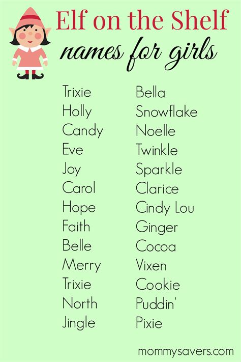 Elf on the Shelf Names for Girls - Mommysavers | Mommysavers