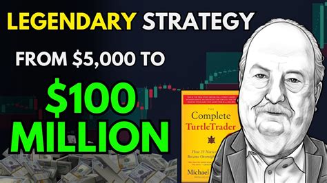 The $100 MILLION Trading Strategy (For Beginners) - YouTube