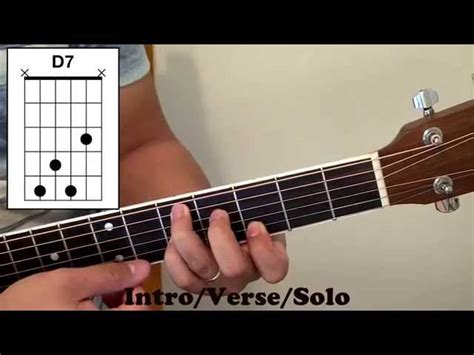 Mymp Guitar Chords