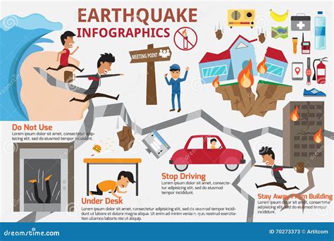 Earthquake Infographics Elements. Cartoon Vector | CartoonDealer.com #70273373