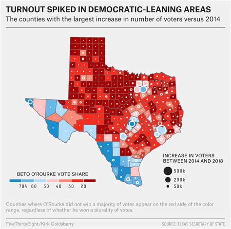 What Really Happened In Texas | FiveThirtyEight