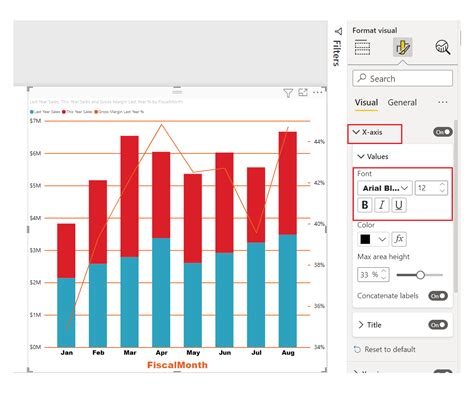 Formatting The X Axis In Power Bi Charts For Date And Time The White Images | sexiezpix Web Porn