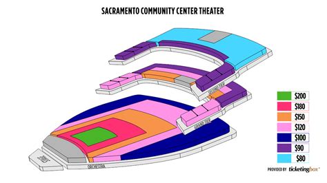 Broadway Theater Sacramento Seating Chart - Theater Seating Chart