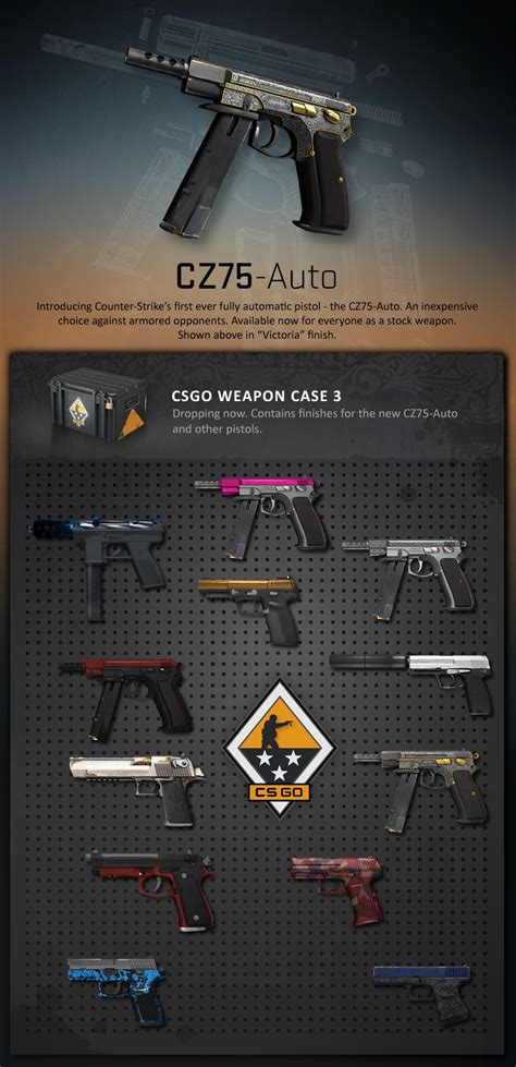 Counter-Strike: Global Offensive New Update Brings Weapon Case #3, CZ75 ...