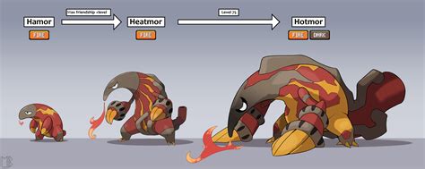 Heatmor, if you had an evolution before and after (Art by me) : r/Pokemonart