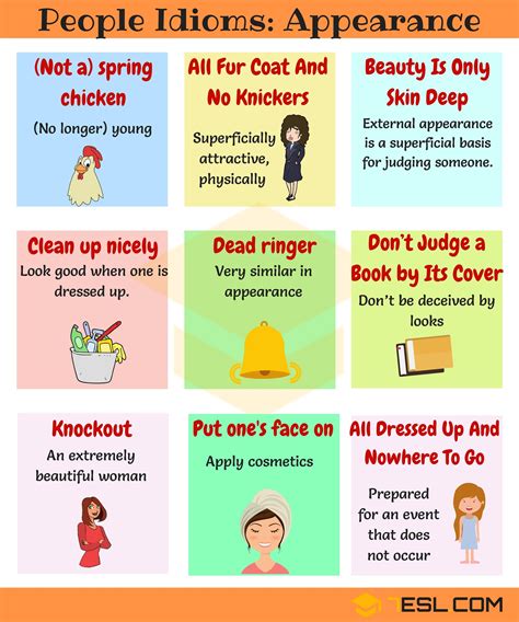 Idioms about Appearance English Fun, English Tips, English Idioms, English Phrases, Learn ...