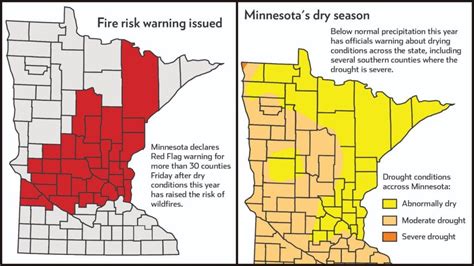 Wildfire warning issued for central Minnesota, including Twin Cities ...