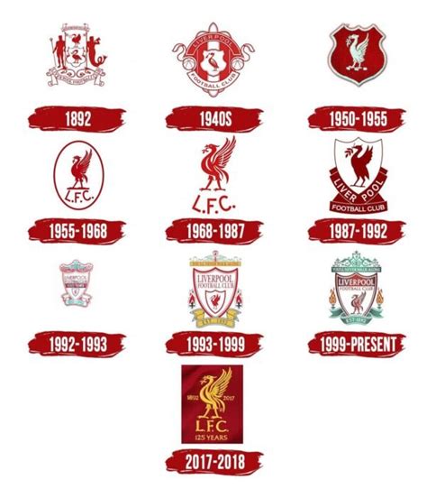 malgrado 38+ Liverpool Logo History Background edwards