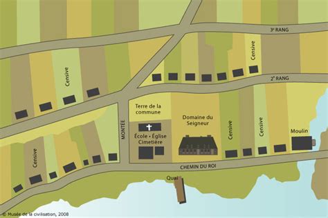 Histoire du Québec - Économie timeline | Timetoast timelines