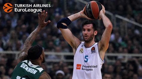 From the archive: Rudy Fernandez highlights - YouTube