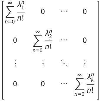 Eigen Decomposition -- from Wolfram MathWorld