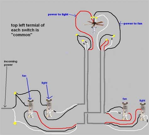 Typical Ceiling Fan Wiring Diagram - Collection - Faceitsalon.com