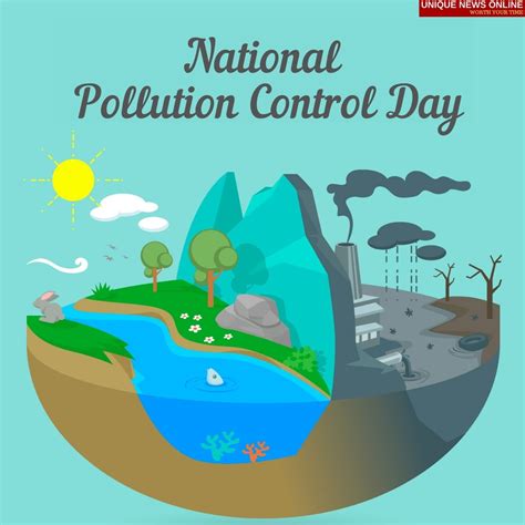 National Pollution Control Day 2021 Poster, Quotes, HD Images, Messages, Slogans, and Banners to ...