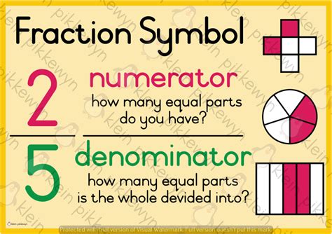 Fractions - Fraction Symbol - Classroom101