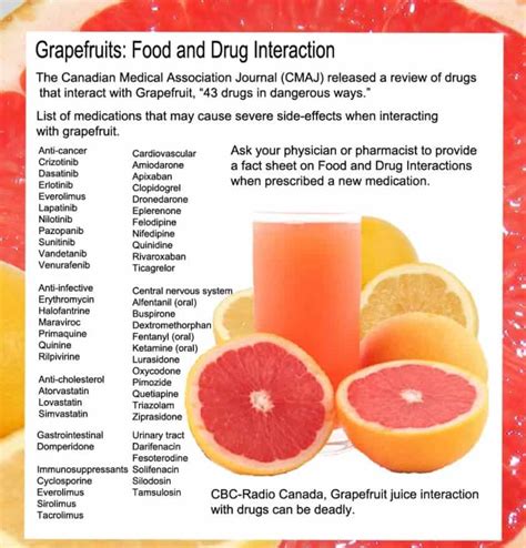 Grapefruit – What are the Health Benefits of Grapefruit? (UPDATE: Jul ...