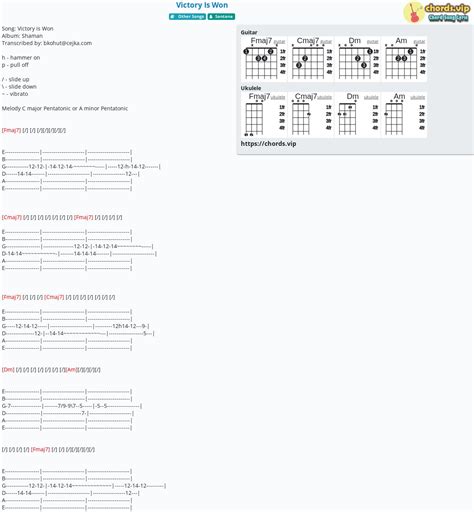 Chord: Victory Is Won - tab, song lyric, sheet, guitar, ukulele ...