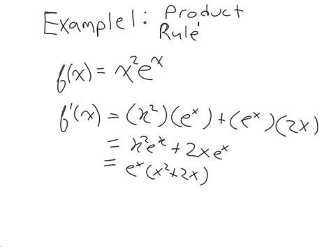 4U Calculus & Vectors: 5.1 Derivative of f(x) = e^x