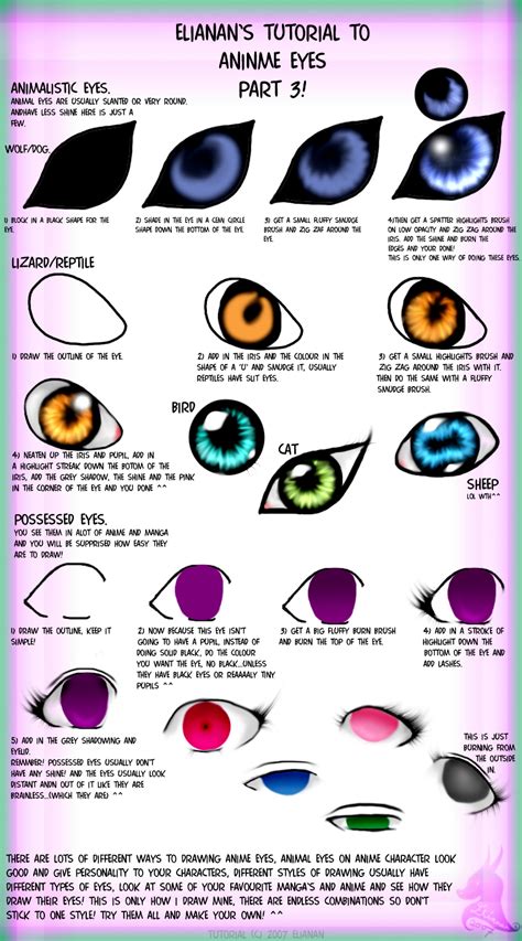 Tutorial: Anime eyes part 3 by Elianan on DeviantArt