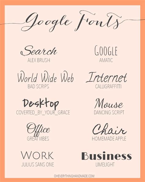 10 Most Wanted Google Fonts | Best google fonts, Cool handwriting fonts, Fancy fonts