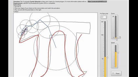 Fourier Epicycles Animation with LabVIEW - YouTube