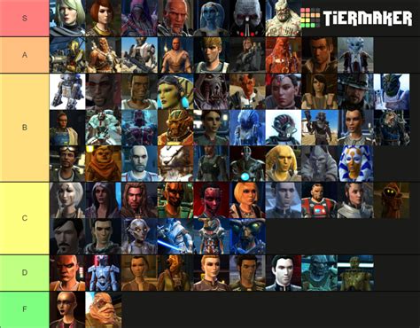 SWTOR Companion Tier List (Community Rankings) - TierMaker