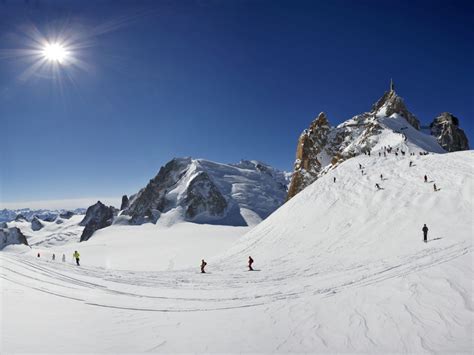 When In Chamonix - Ellie's Guide to the Best Things to do in Chamonix