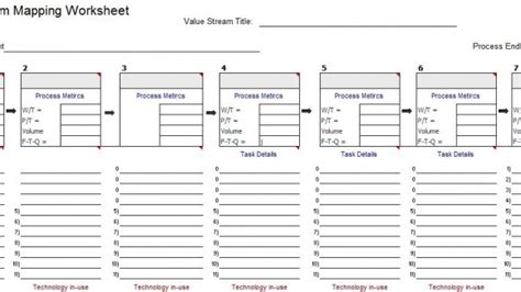 Value Stream Map – Templatestaff