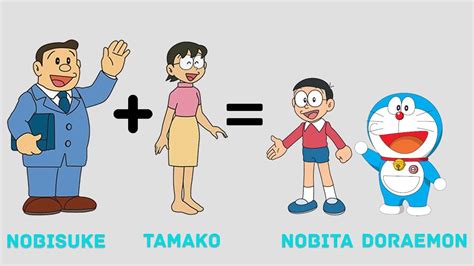 Doraemon Family Tree - Phim Hay Nhất